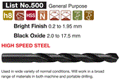 Mũi khoan kim loại Nachi LIST 500 HSS D3.2x71mm