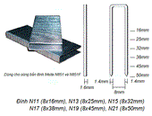 Đinh N công nghiệp Meite N13 (8x25mm)