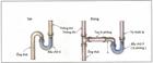Nguyên nhân và cách khắc phục mỗi khi đường ống dẫn nước thải bị tắc