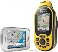 Thiết bị GPS cho thành phố và quốc gia